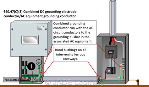 ac voltage between metal chassis and ground|dc ground cabling requirements.